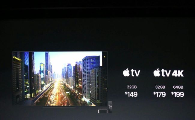 جذاب‌ترین ویژگی Apple TV ۴K + قیمت