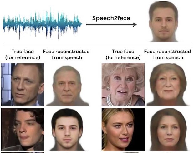 هوش مصنوعی صورت افراد را از صدایشان تشخیص می‌دهد!